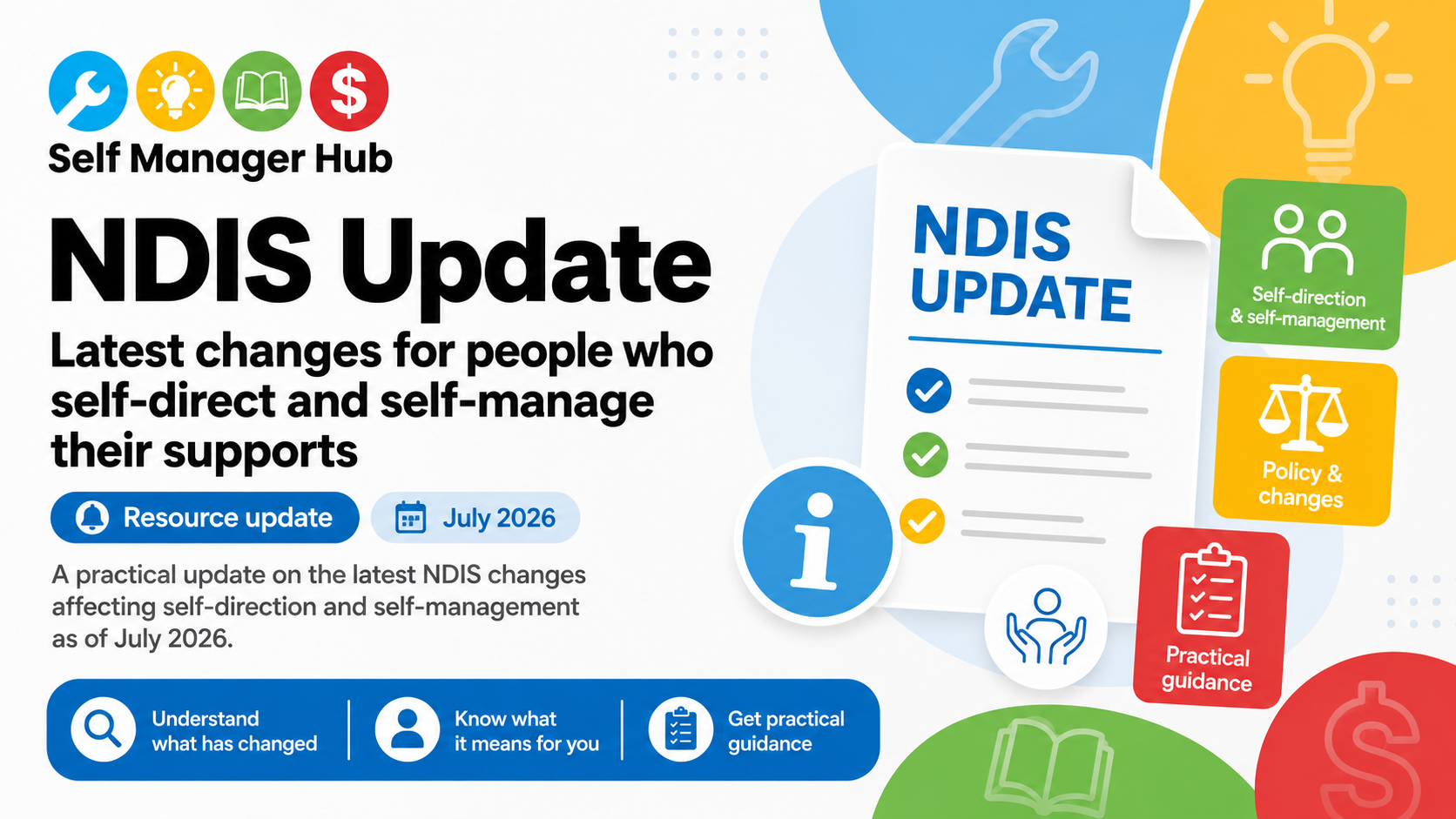 White background. Blue rectangle with white text top left: Self Manager Hub Workshop. Text below reads: Has the NDIA taken self-management away? Understand your rights Interactive peer discussion. Help us identify issues to raise with the NDIA. WATCH NOW! SMH logo bottom right. Other images are decorative.