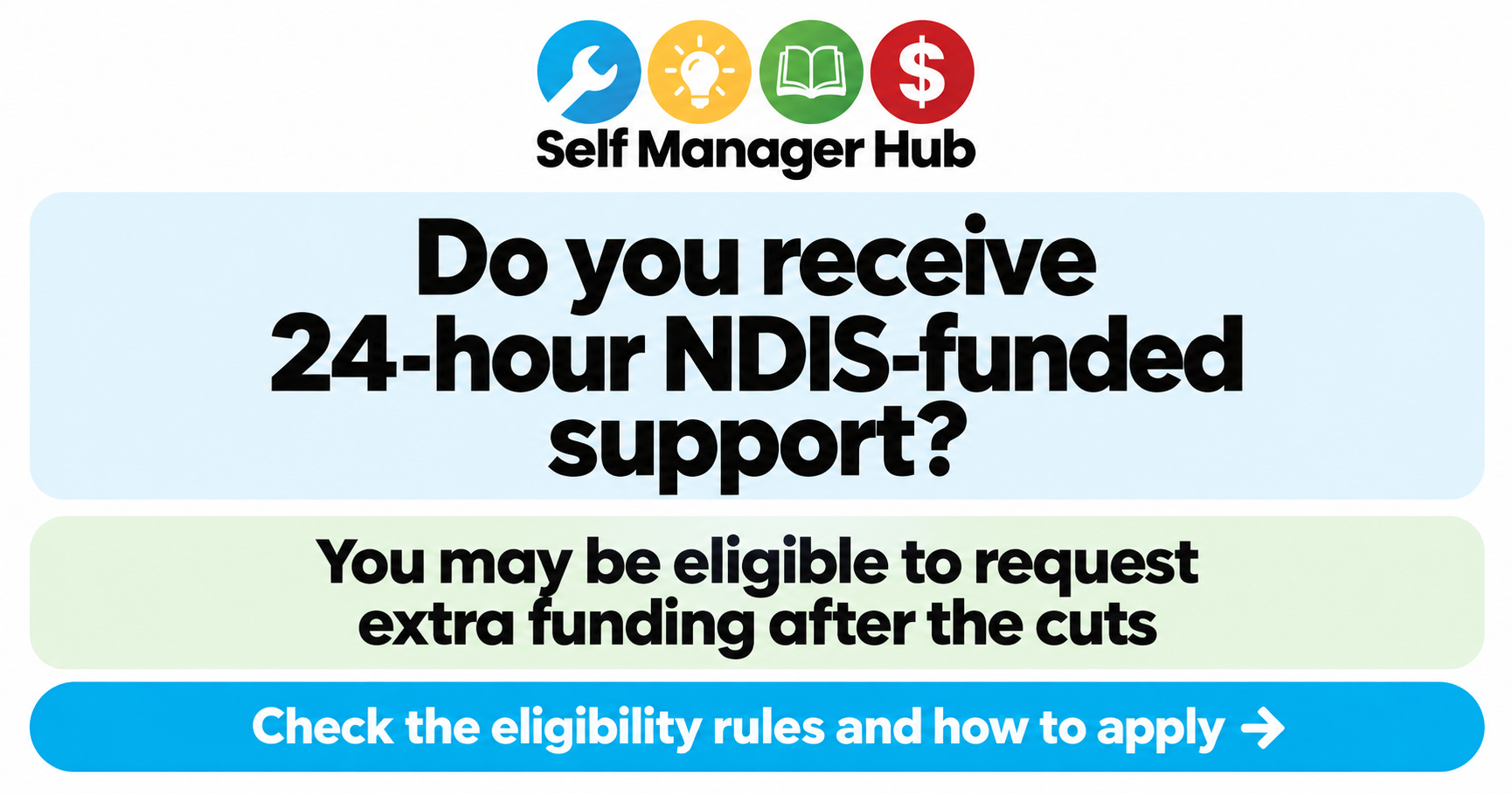 ChatGPT Image Sep 22, 2026, 08_56_31 PM White background with SMH logo top centre. Text reads: Do you receive 24-hour NDIS-funded support? You may be eligible to request extra funding after the cuts.